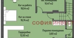 Къща за продажба, С. Панчарево, София